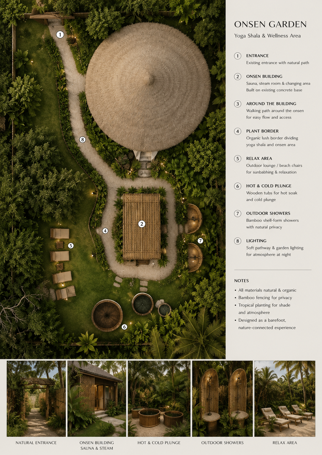 Onsen garden plan — stone bath surrounded by tropical planting