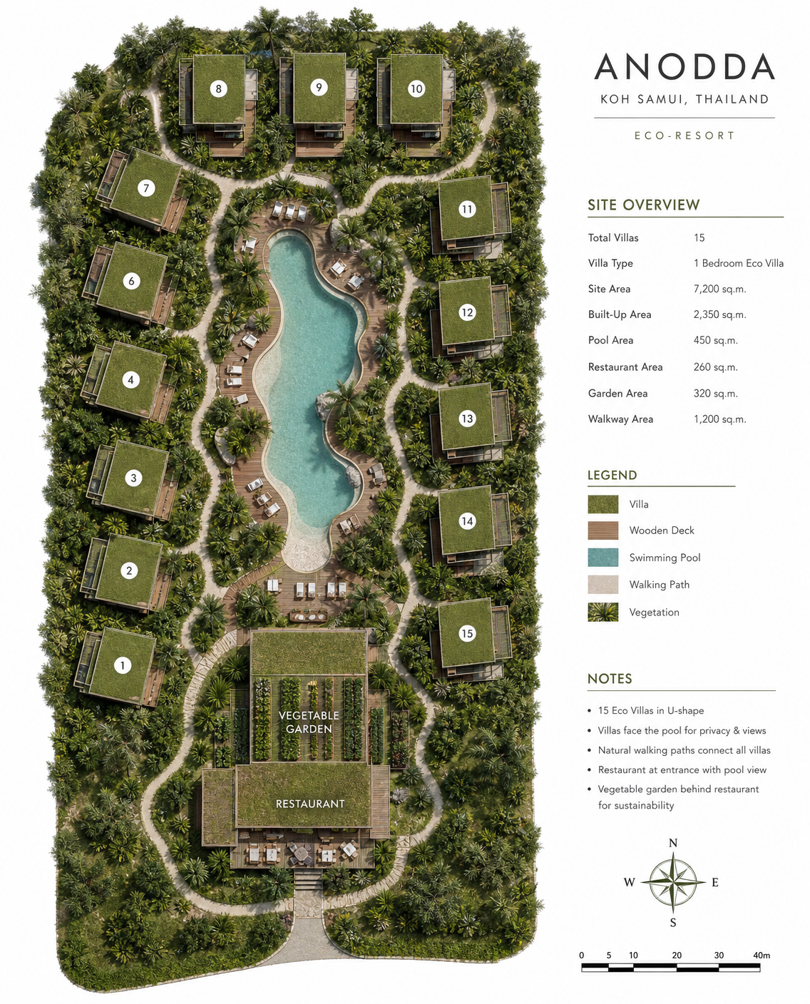 Site plan of ANODDA Village showing 15 villas, gardens, onsen, and shala